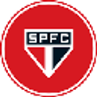 Sao Paulo FC Fan Token