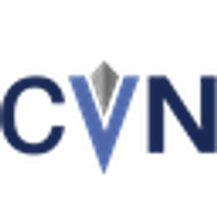 Content Value Network