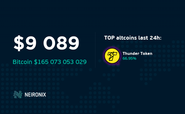 Анализ курса биткоина на 1 ноября: агрессивные продавцы на бирже CoinBase