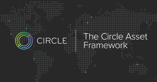 Circle опубликовала критерии отбора криптовалют для листинга на Poloniex