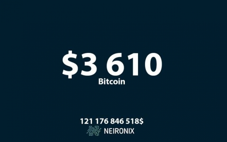 Аналитика курса биткоина на 13 января: курс биткоина находится на уровне $3600