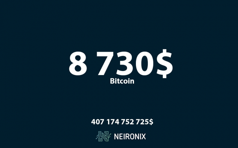 Курс биткоина на 15 мая: Биткоин преодолел отметку в 8 500 долларов