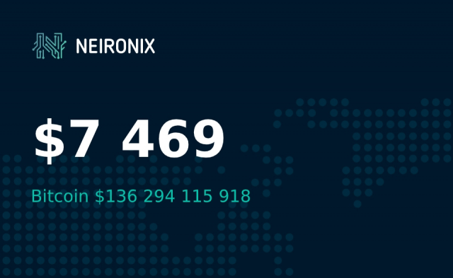 Анализ курса биткоина на 28 ноября: рост к $7,500 на фоне взлома крупной корейской биржи