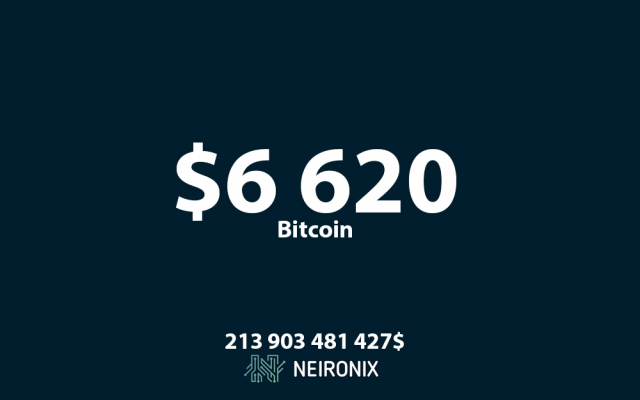 Аналитика курса биткоина на 19 октября: курс биткоина опустился до уровня $6 600