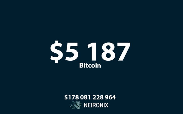Аналитика курса биткоина на 10 апреля: биткоин начал немного корректироваться