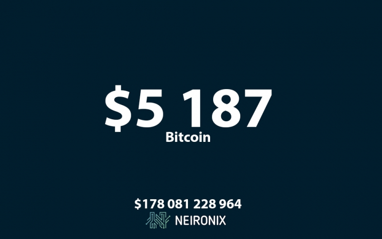 Аналитика курса биткоина на 10 апреля: биткоин начал немного корректироваться