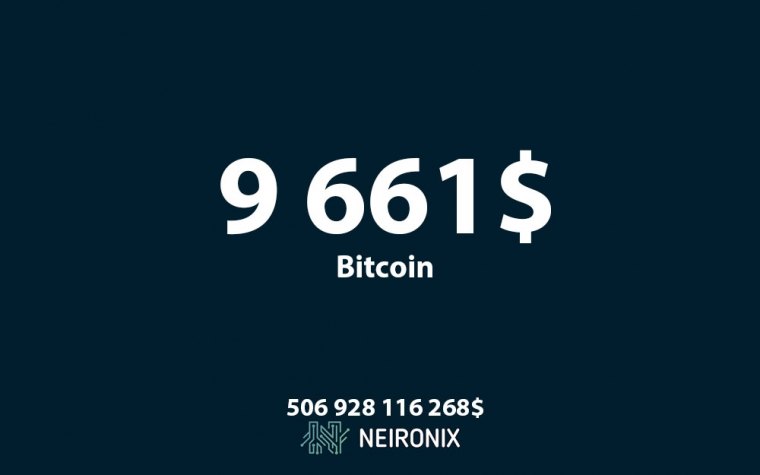 Биткоин закрепился выше 9 500$ и продолжает рост