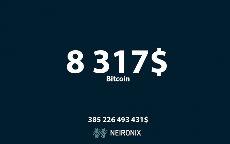 Курс биткоина на 14 мая: Биткоин опустился ниже 8 500 долларов