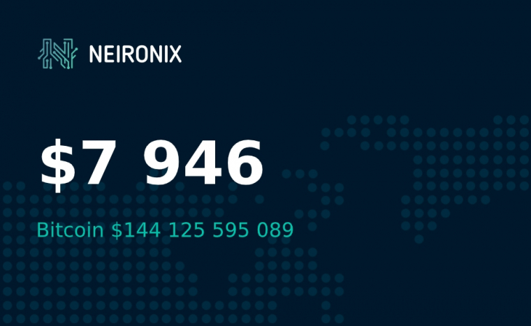 Анализ курса биткоина на 23 октября: резкое падение к $7,900
