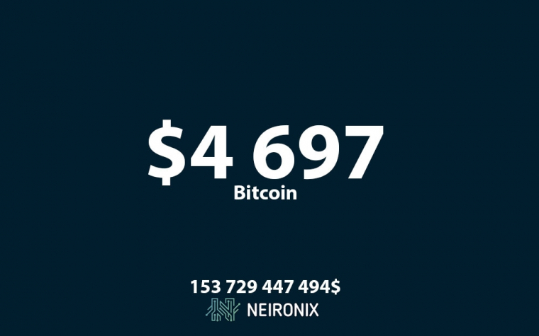 Аналитика курса биткоина на 21 ноября: курс биткоина опустился ниже $5 000