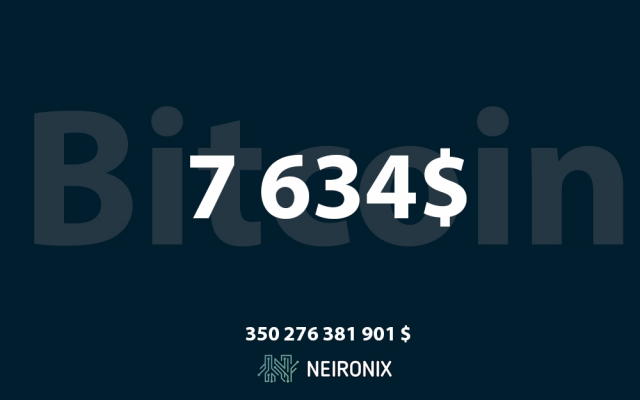 Аналитика курса биткоина на 3 июня: рынок криптовалют пошел на подъем