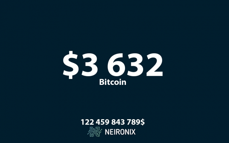 Аналитика курса биткоина на 12 января: курс биткоина снова на уровне $3500