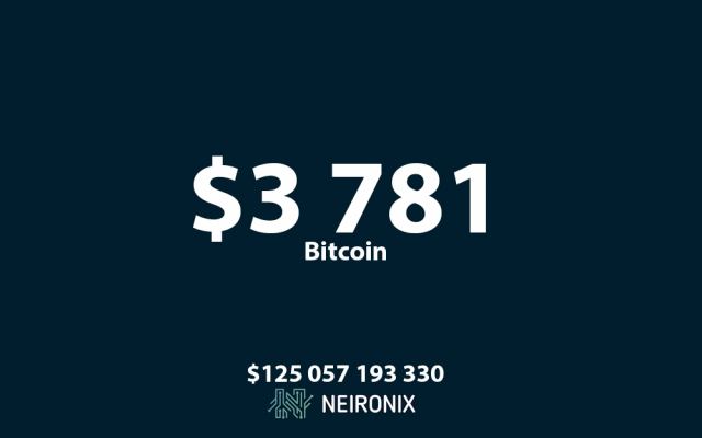 Аналитика курса биткоина на 26 декабря: курс биткоина приближается к $3500