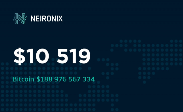 Bitcoin Forecast And Analysis For 16th July: Back At $10,000 After Huge