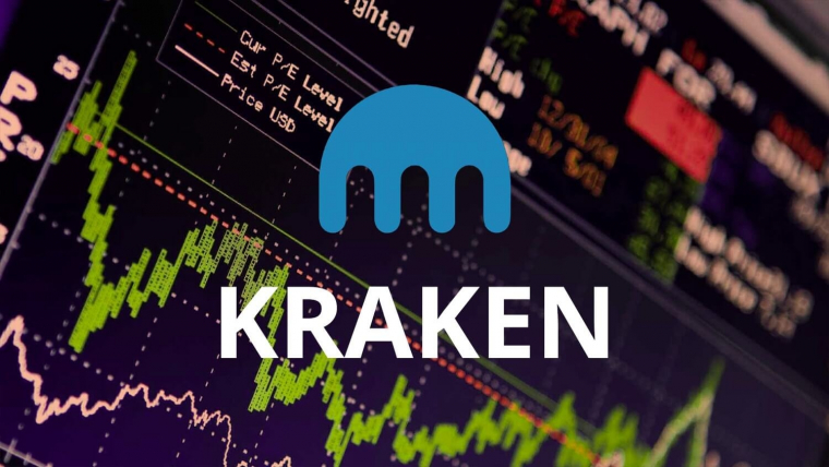 Платформа Cryptowatch теперь в руках биржи Kraken