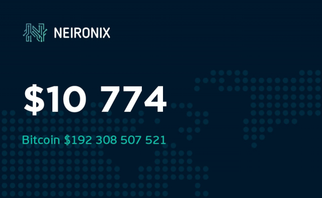 Аналитика цены биткоина на 16 июля: на ВТС давит Libra