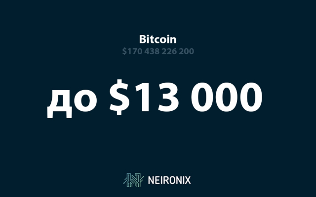 Курс Bitcoin увеличился на 13,5% за последние сутки&nbsp;