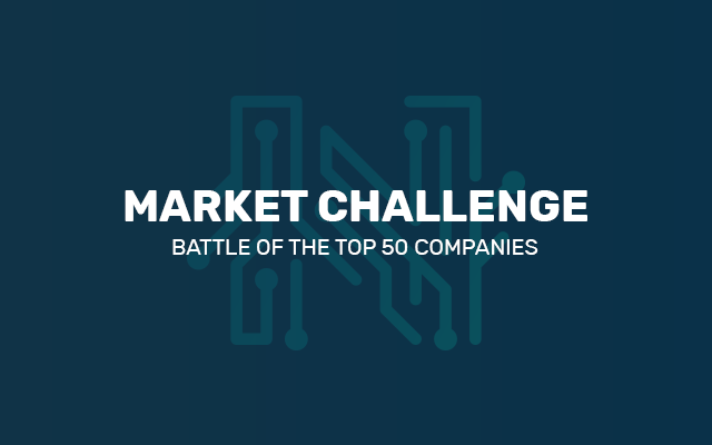 “Market Challenge”: Battle of the TOP 50 companies