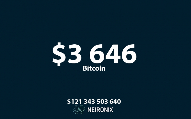 Аналитика курса биткоина на 13 февраля: биткоин сохраняет позиции на уровне $3600