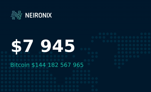 Bitcoin Price Analysis on September 30: Strengthening of Bearish Sentiment