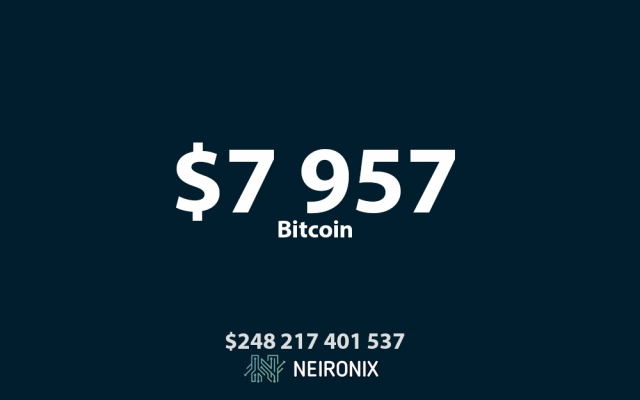 Аналитика курса биткоина на 22 мая: курс биткоина максимально приблизился к $8000
