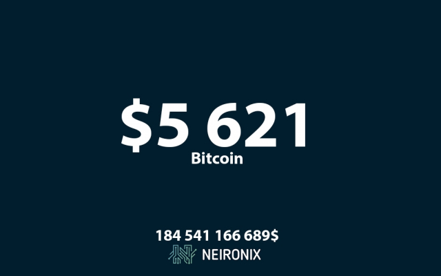 Аналитика курса биткоина на 17 ноября: курс биткоина держится выше $5 500