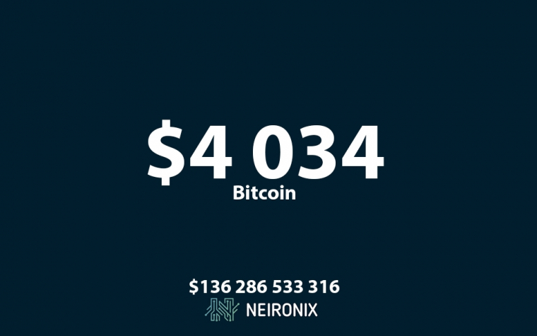 Аналитика курса биткоина на 9 января: курс биткоина колеблется на уровне $4000