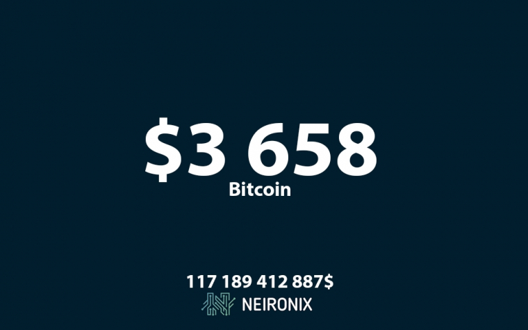 Аналитика курса биткоина на 7 декабря: курс биткоина приближается к $3 500