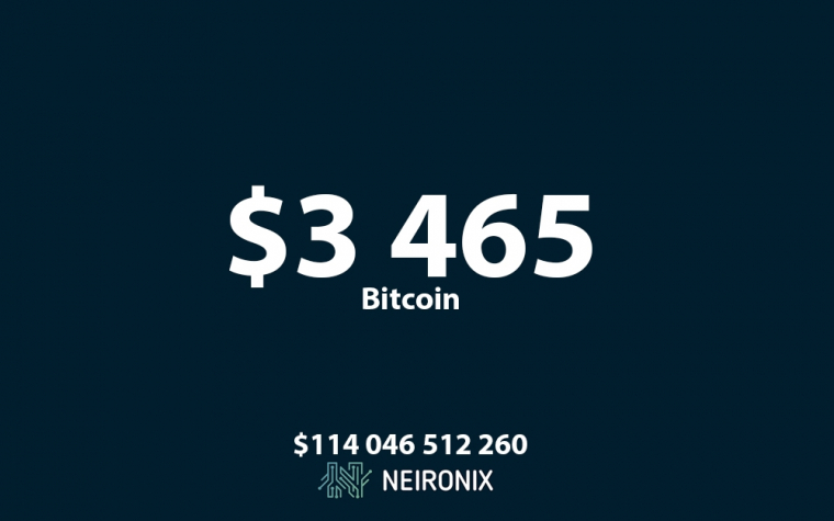 Аналитика курса биткоина на 2 февраля: курс биткоина держится ниже $3500