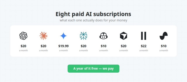 Eight paid AI subscriptions: what each one actually does for your money