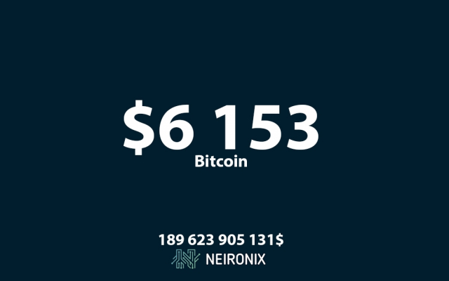 Аналитика курса биткоина на 10 мая: биткоин смог преодолеть отметку в $6000