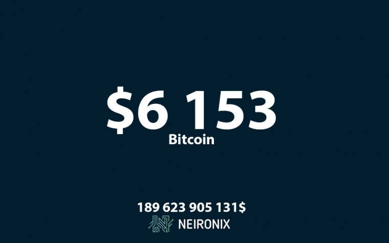 Аналитика курса биткоина на 10 мая: биткоин смог преодолеть отметку в $6000