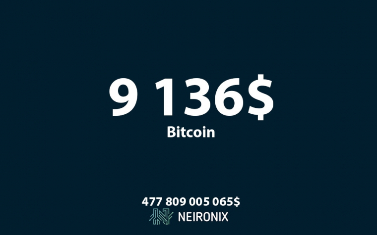 Биткоин снова опустился ниже 9 500$