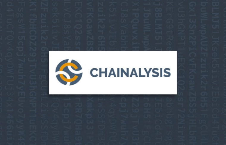 Chainalysis: динамика использования биткоина в e-commerce идет на спад