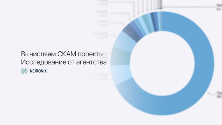 Вычисляем СКАМ проекты. Исследование от агентства Neironix