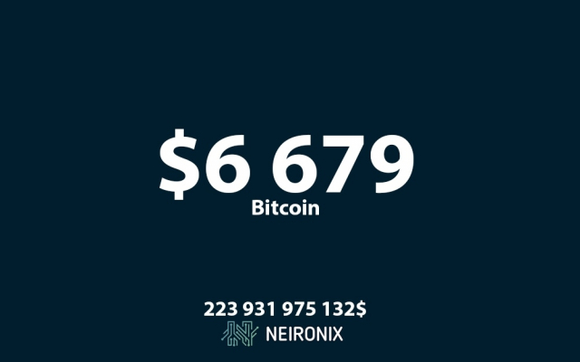 Аналитика курса биткоина на 9 октября: курс биткоина приближается к отметке $6 700