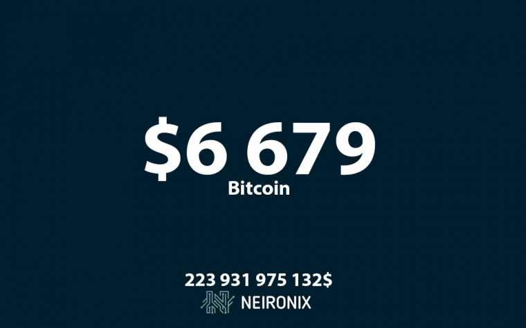 Аналитика курса биткоина на 9 октября: курс биткоина приближается к отметке $6 700