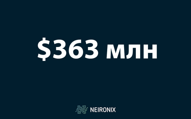 Торговая платформа Robinhood объявила о привлечении инвестиции в размере $363 млн 