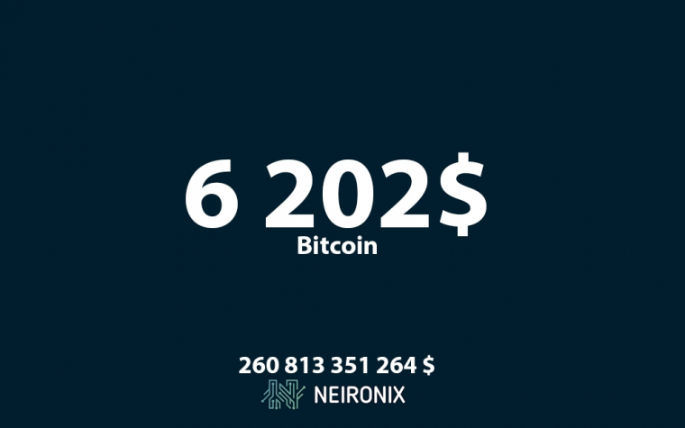 Аналитика курса биткоина на 23 июня: курс биткоина опустился ниже $6 250