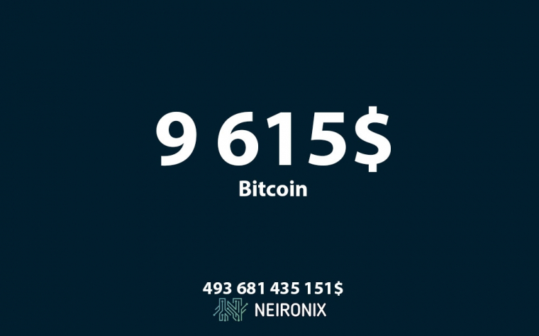 Биткоин преодолел 9 500$ и стремится к новым высотам