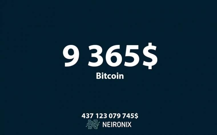 Биткоин вырос и держится выше $9 300