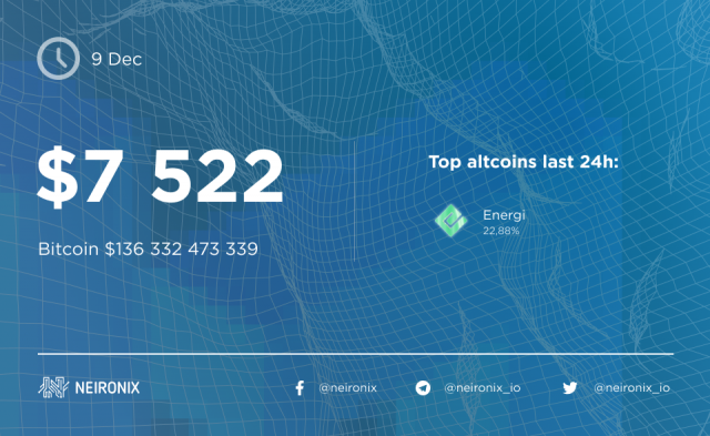 Bitcoin Price Analysis on December 9: Market Calm and New Ethereum Hardfork