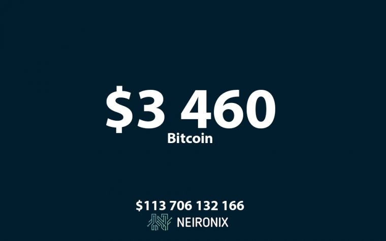 Аналитика курса биткоина на 3 февраля: курс биткоина держится на $3450