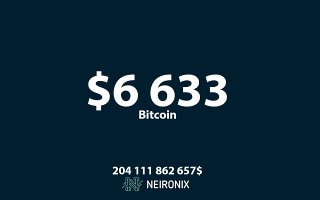 Аналитика курса биткоина на 12 октября: курс биткоина опустился ниже $6 500
