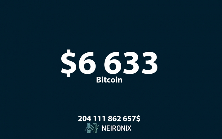 Аналитика курса биткоина на 12 октября: курс биткоина опустился ниже $6 500