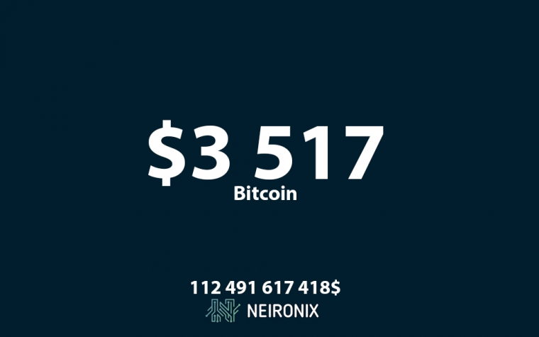 Аналитика курса биткоина на 18 декабря: курс биткоина преодолел уровень в $3 500