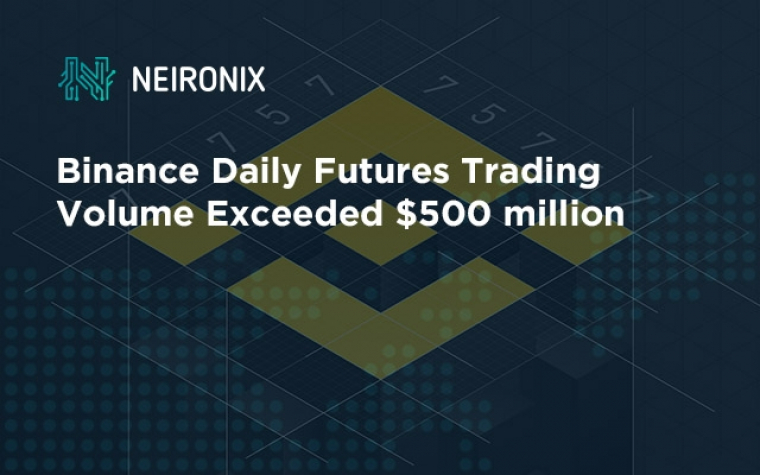 Binance Daily Futures Trading Volume Exceeded Half a Billion US Dollars