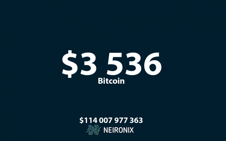 Аналитика курса биткоина на 19 декабря: биткоин держится выше $3 500