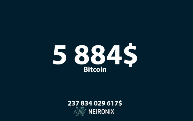 Аналитика курса биткоина на 30 июня: курс биткоина рухнул ниже $6 000
