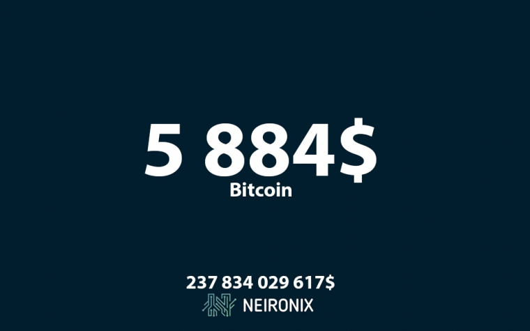 Аналитика курса биткоина на 30 июня: курс биткоина рухнул ниже $6 000